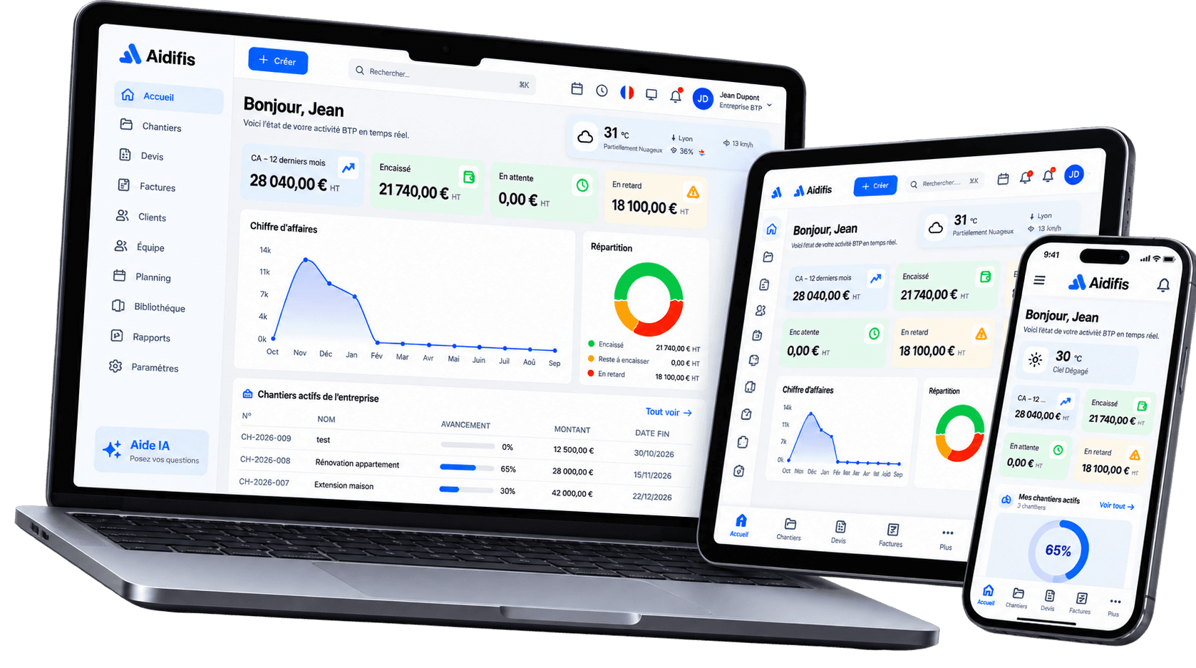 Aidifis dashboard