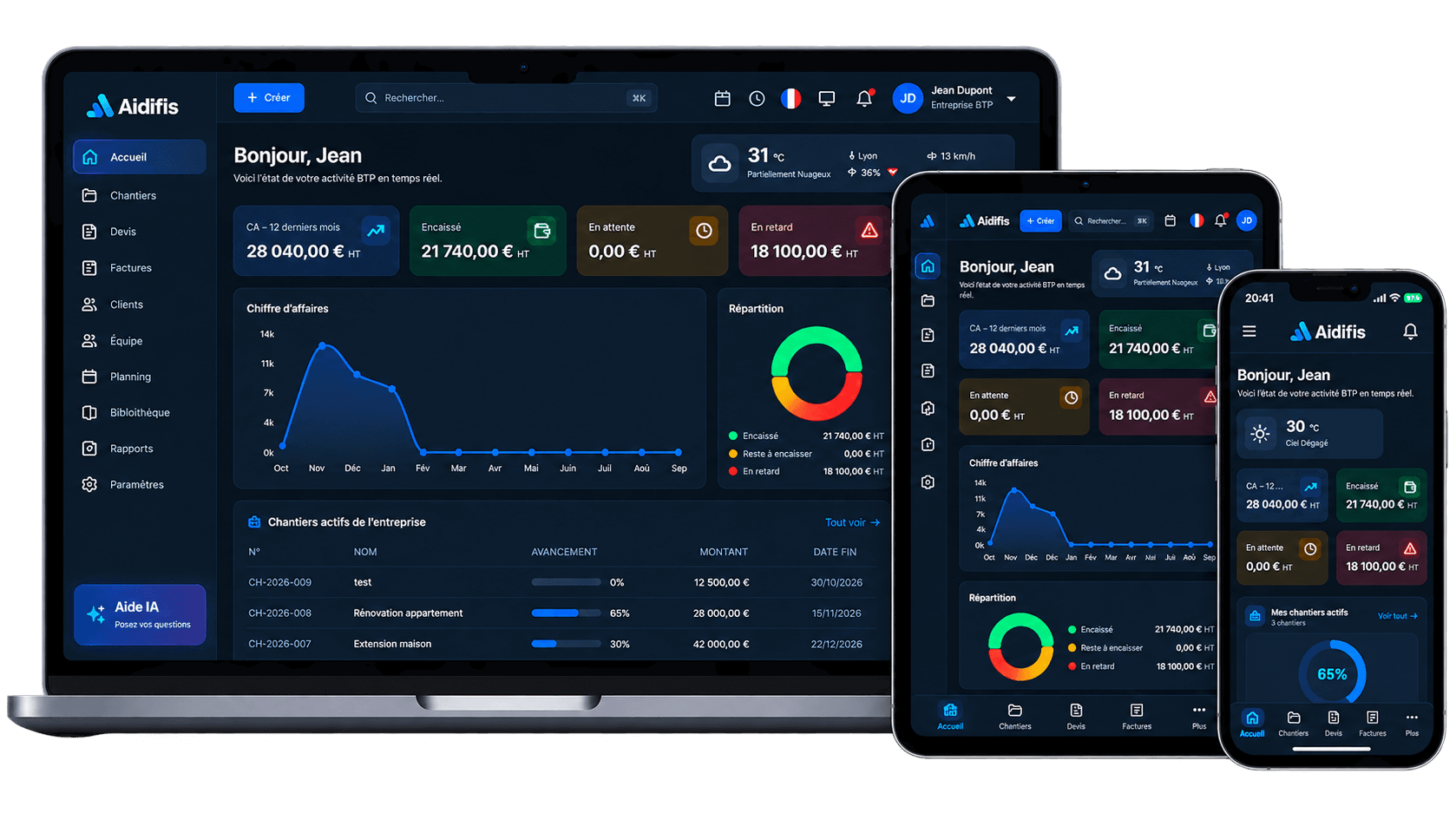 Aidifis dashboard